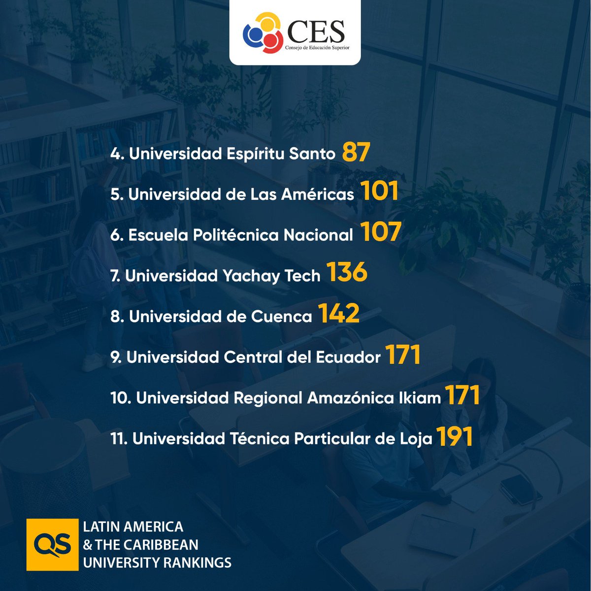 CES tweet media