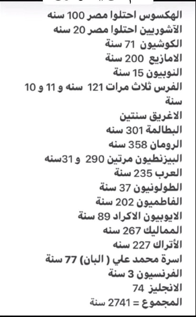ابو عبدالعزيز (@ssrw101) on Twitter photo 