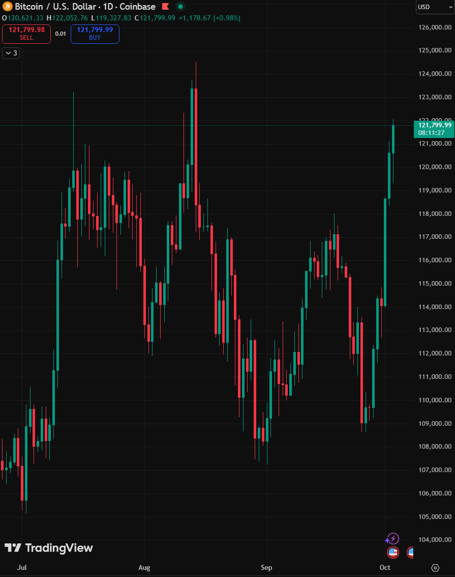BlockNews tweet media