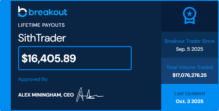 SithHaters's tweet photo. #BTC +122k!
All time highs are only a matter of time...
... speaking of time, bet I get this to 100K before #GTA6 AND @breakoutprop get me an #AffiliateCode
When affiliates? https://t.co/XKtg0DHE0H