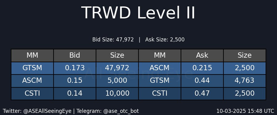 i_like_bb_stock tweet media