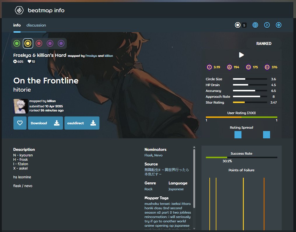 403rd HS ranked

boom