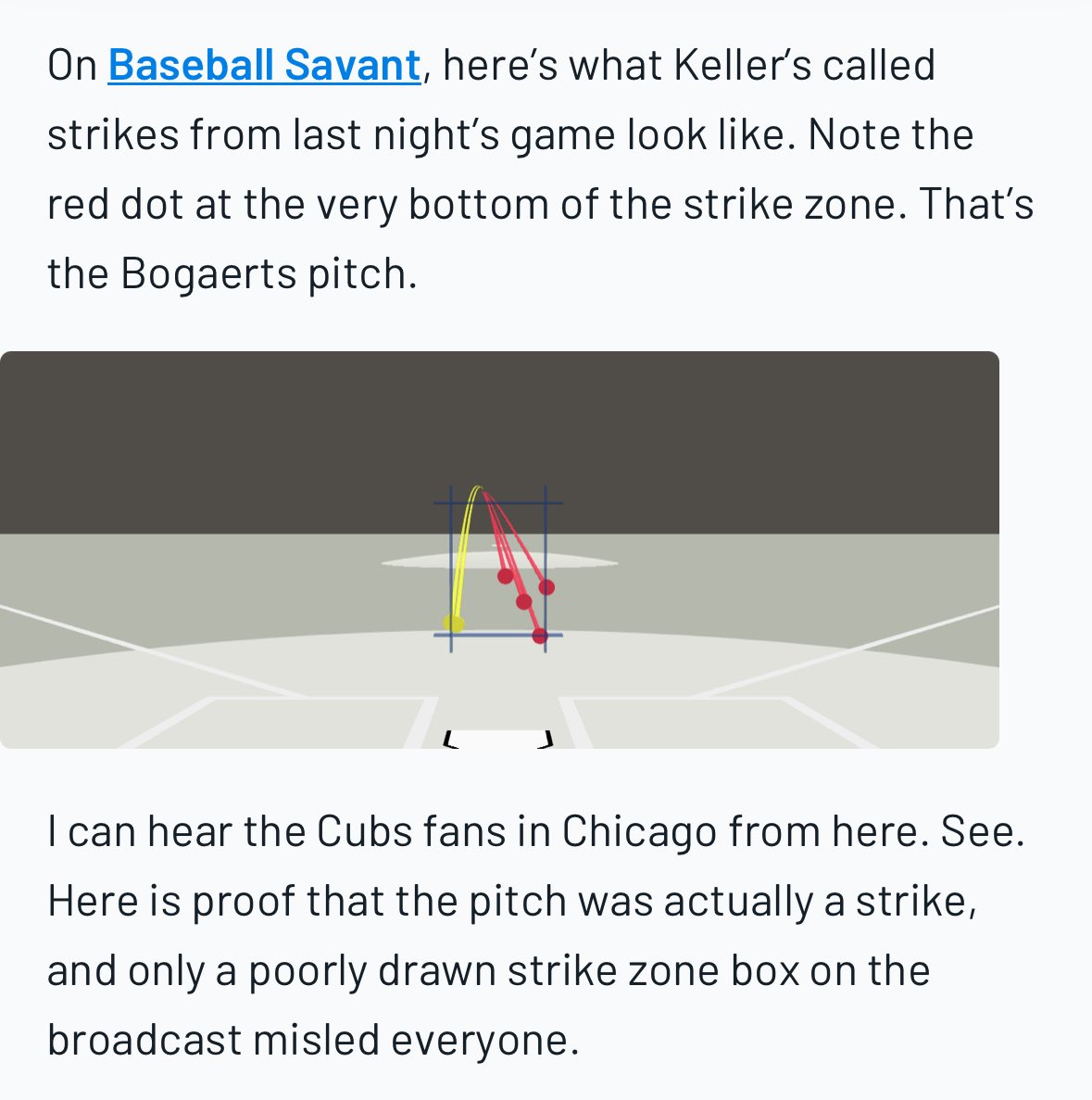 SafariSly's tweet photo. @Bill_Deemer @btysonmd @padsfanatic ABS said it’s a strike lol!!! Hahaha the ump was right! https://t.co/lzIBOSh44D