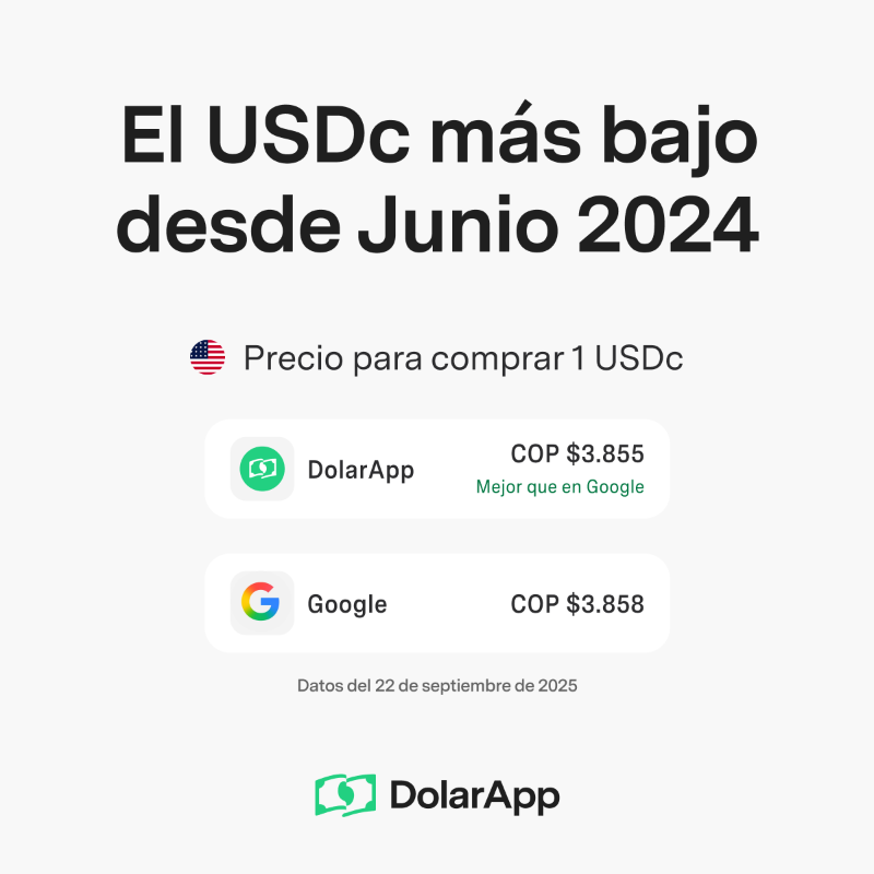 arq_finance's tweet photo. Únete a +1M de viajeros que confían en DolarApp