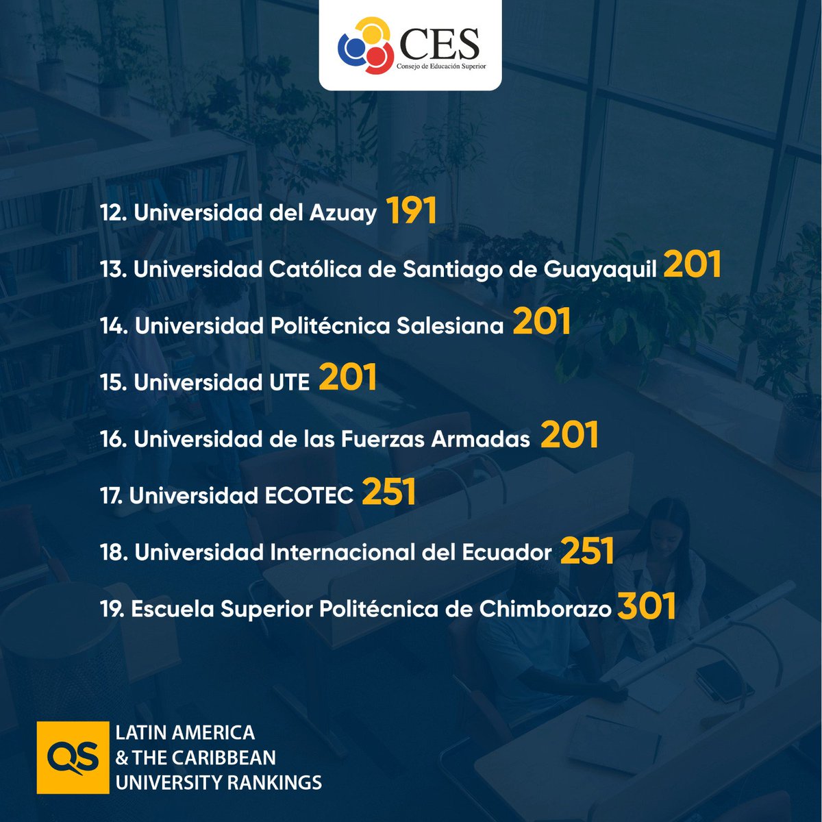 CES tweet media