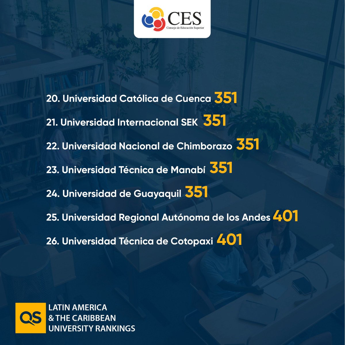 CES tweet media
