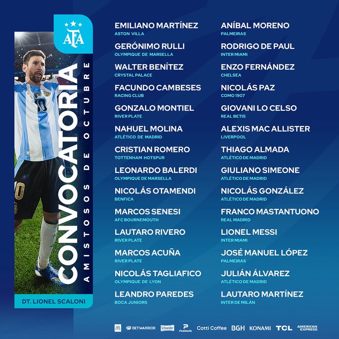 A photo of Lionel Messi in an Argentina national team jersey. The jersey is light blue and white vertical stripes. Text overlay lists players including Emiliano Martinez, Lionel Messi, and Julian Alvarez.