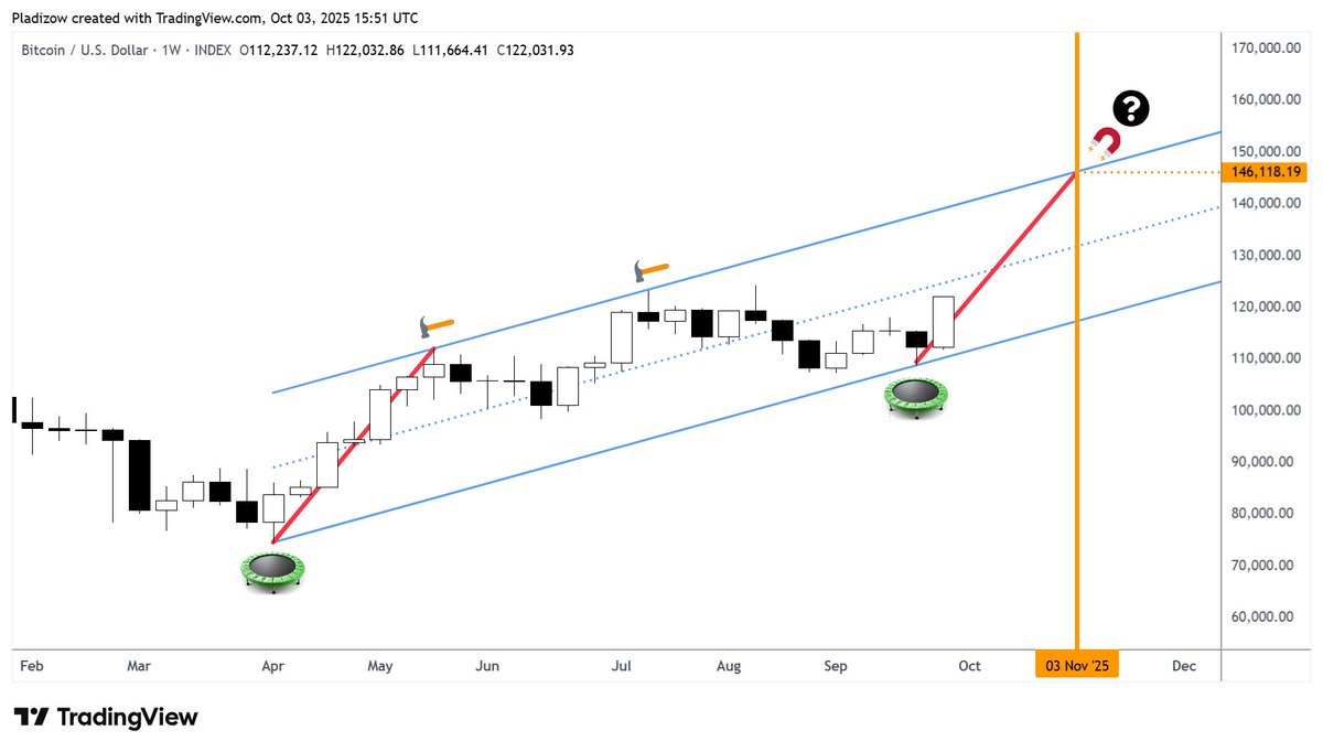 Nunya Bizniz tweet media