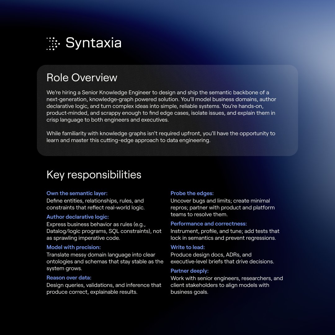 Syntaxia_'s tweet image. We’re hiring a #SeniorKnowledgeEngineer (Remote).

Work with us on building the semantic backbone of a knowledge-graph powered system.

If you like turning complex ideas into clear models, this might be your next step.

Apply: sntx.ai/4hKcLKg