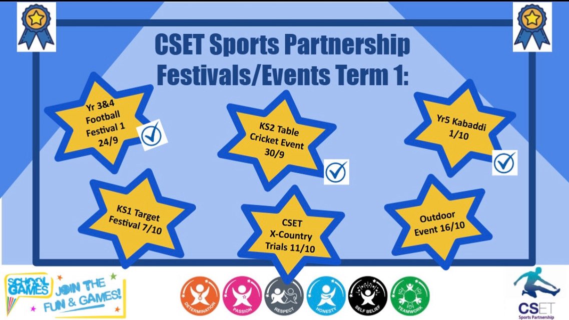 CSET Sports tweet media