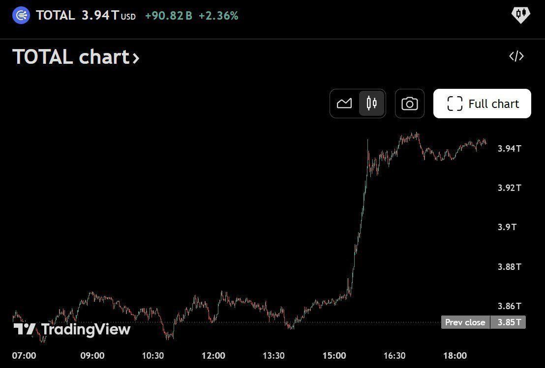 Crypto News & Insights | Bitcoin News | KuCoin