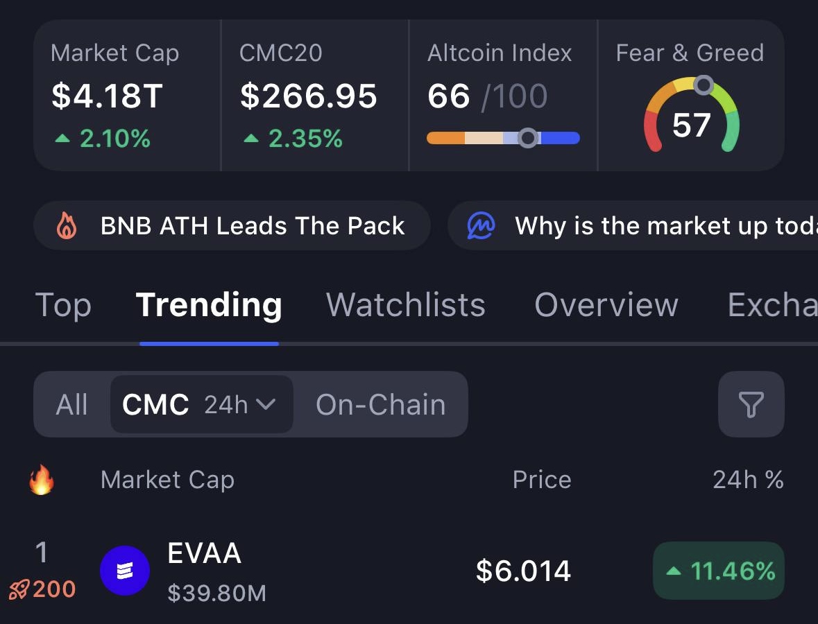 EVAA Protocol tweet media