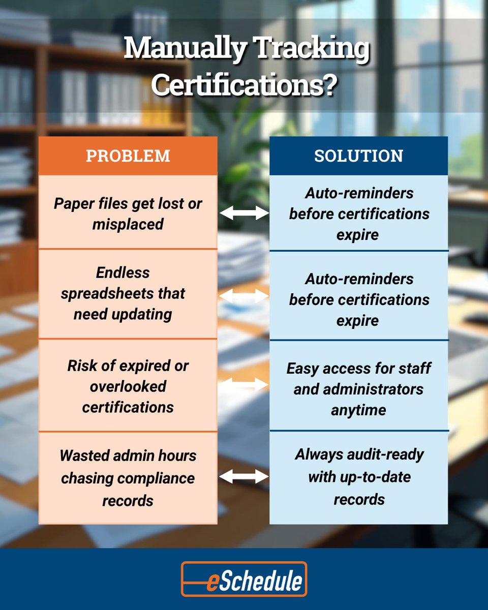 goeschedule's tweet image. Stop chasing spreadsheets📂 

eSchedule sends auto-reminders + stores certifications securely, keeping you compliant and audit-ready. 🔔✅

#eSchedule #Compliance #WorkforceManagement #PublicSafety #EMS #FireDepartment #LawEnforcement #Healthcare #DispatchLife #SmartScheduling
