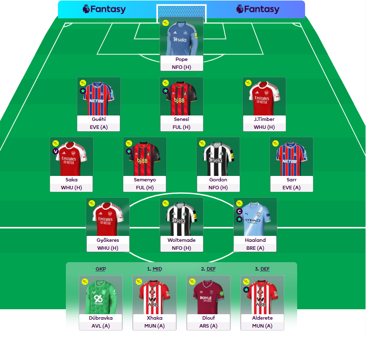 FPLnibbles's tweet image. Wildcard played. Rank 887k

£0.6m itb for Woltemade to Bowen/Pedro flexibility

Decent chance I play bench boost in GW8

Quite like the look of it. Let&apos;s see how she goes #FPL