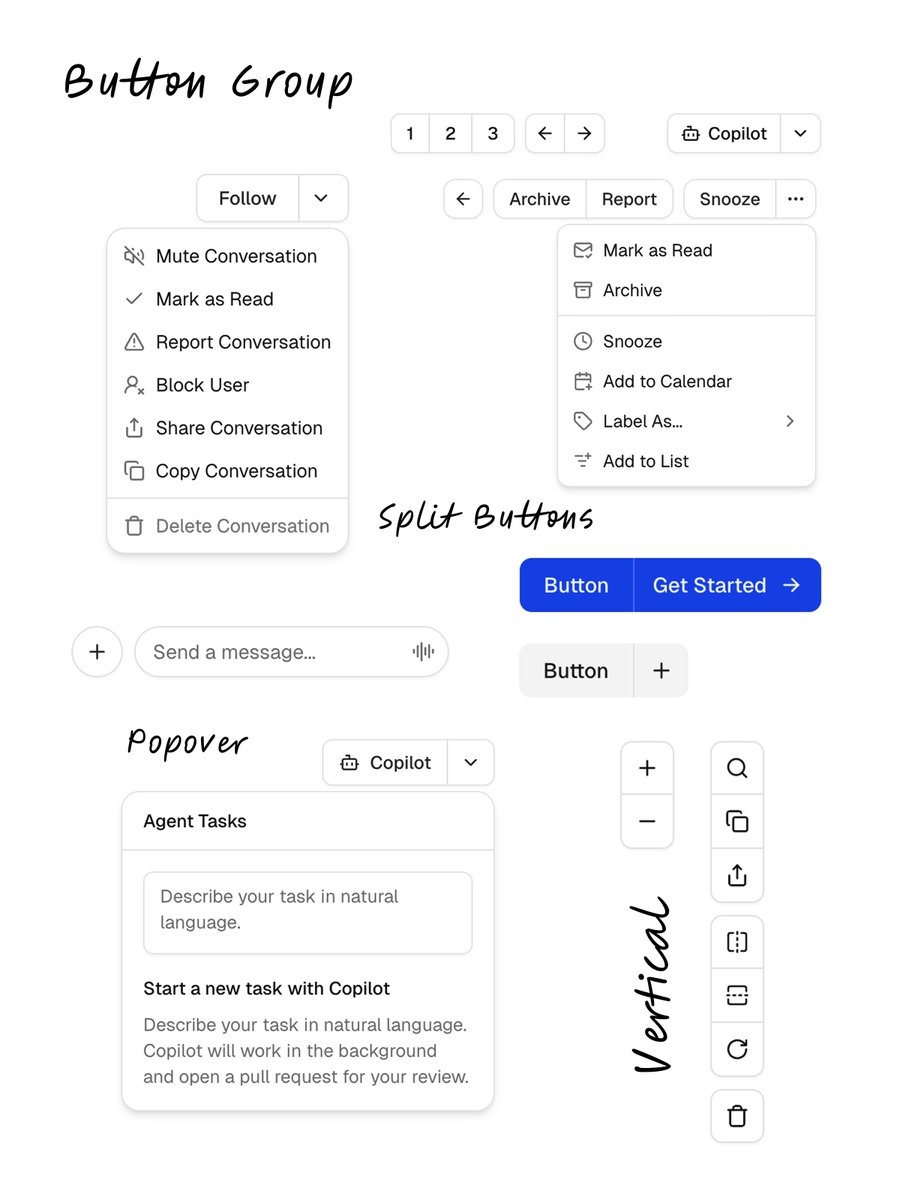 shadcn's tweet image. Let’s start with Button Group. Highly requested.
Perfect for action groups, split buttons, and more. Works horizontally, vertically, and you can even nest them.