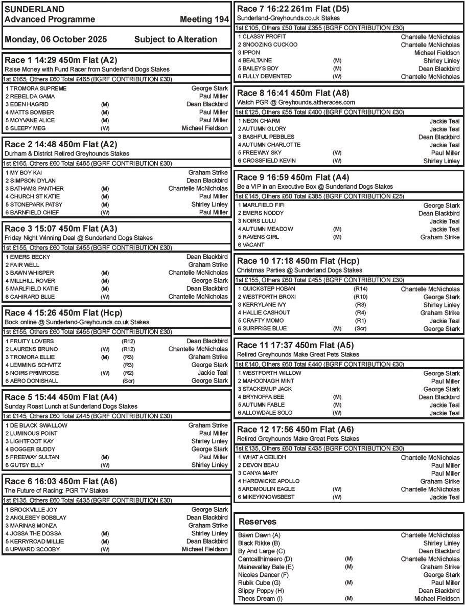 Advanced Programme - Monday 6th October 2025  #Lovethedogs #Sunderlanddogs