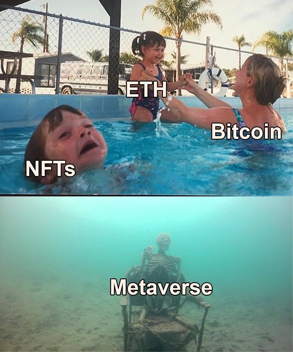 Wall Street Memes (@wallstmemes) on Twitter photo 