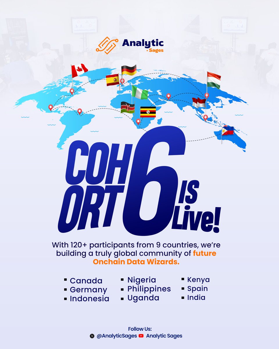 Analytic Sages tweet media