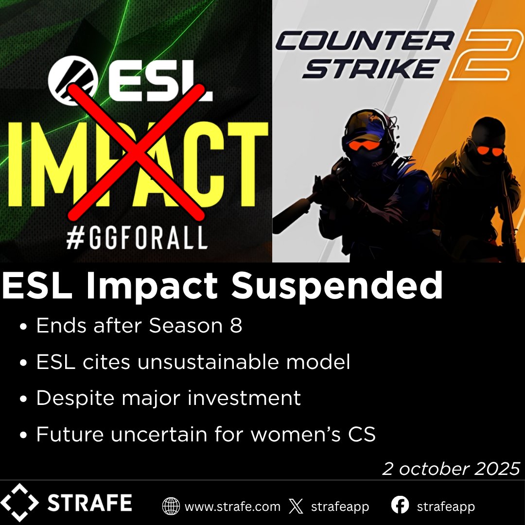🚨 JUST IN: ESL confirms ESL Impact will be suspended after Season 8.

The league cites that despite heavy investment, the economic model isn’t sustainable. 💔