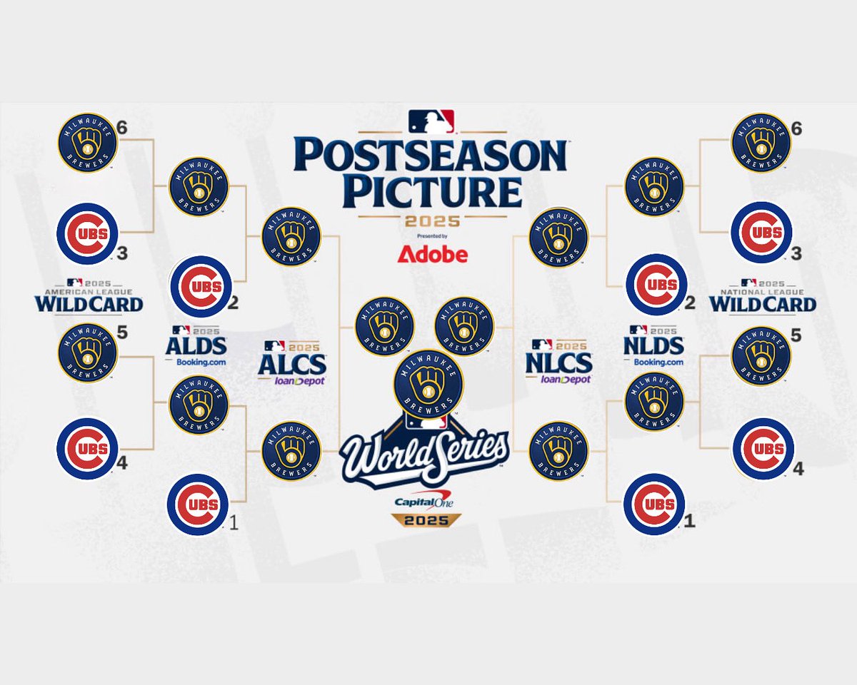 Wisconsin Timber Rattlers tweet media