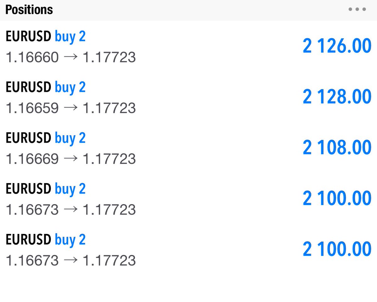 _NathTheOracle's tweet image. Not luck. Not magic. Just patience + execution. 💪
May your grind also bring blessings.🙏✨
This trade delivered, and yours will too. Stay consistent, the payoff is coming. 💰🔥”
