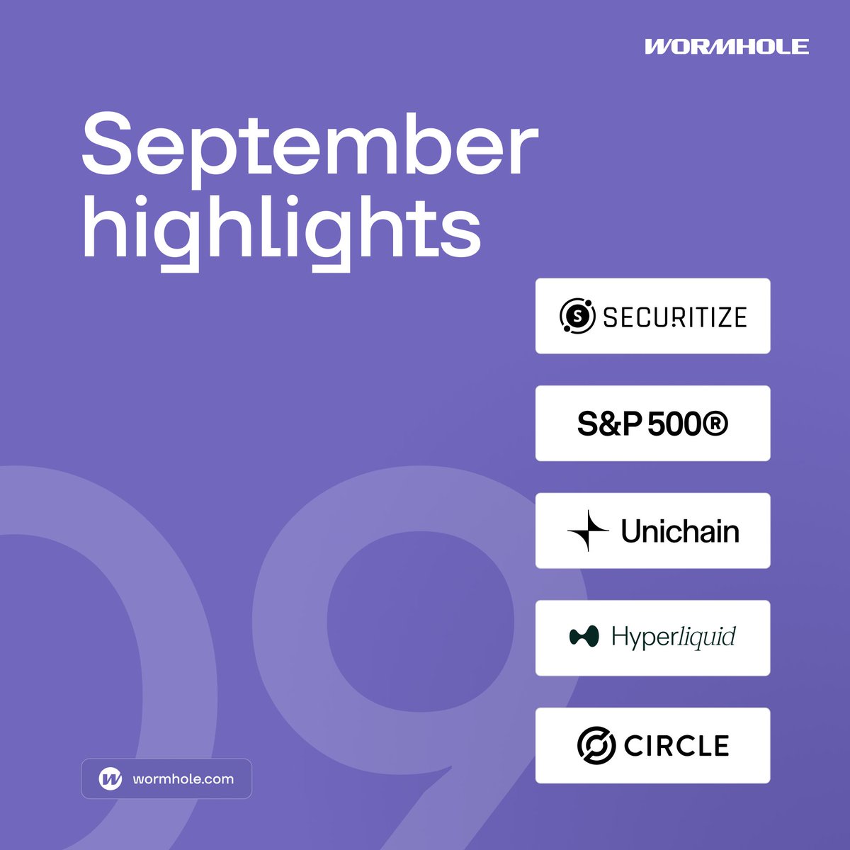 📌 Wormhole's September Highlights

• @Centrifuge and <a href="/JHIAdvisors/">Janus Henderson Investors</a> launched the world's first licensed S&amp;P 500® Index Fund Token ($SPXA), with Wormhole powering its multichain expansion
• <a href="/Securitize/">Securitize</a> brings the Securitize Tokenized Apollo Diversified Credit Fund ($ACRED) by