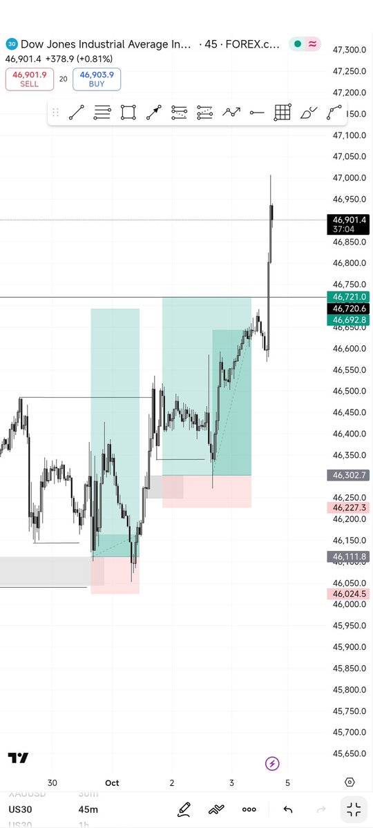 Mrsvibesx's tweet image. Us 30 🩷

Indecision candles 🔥❤️