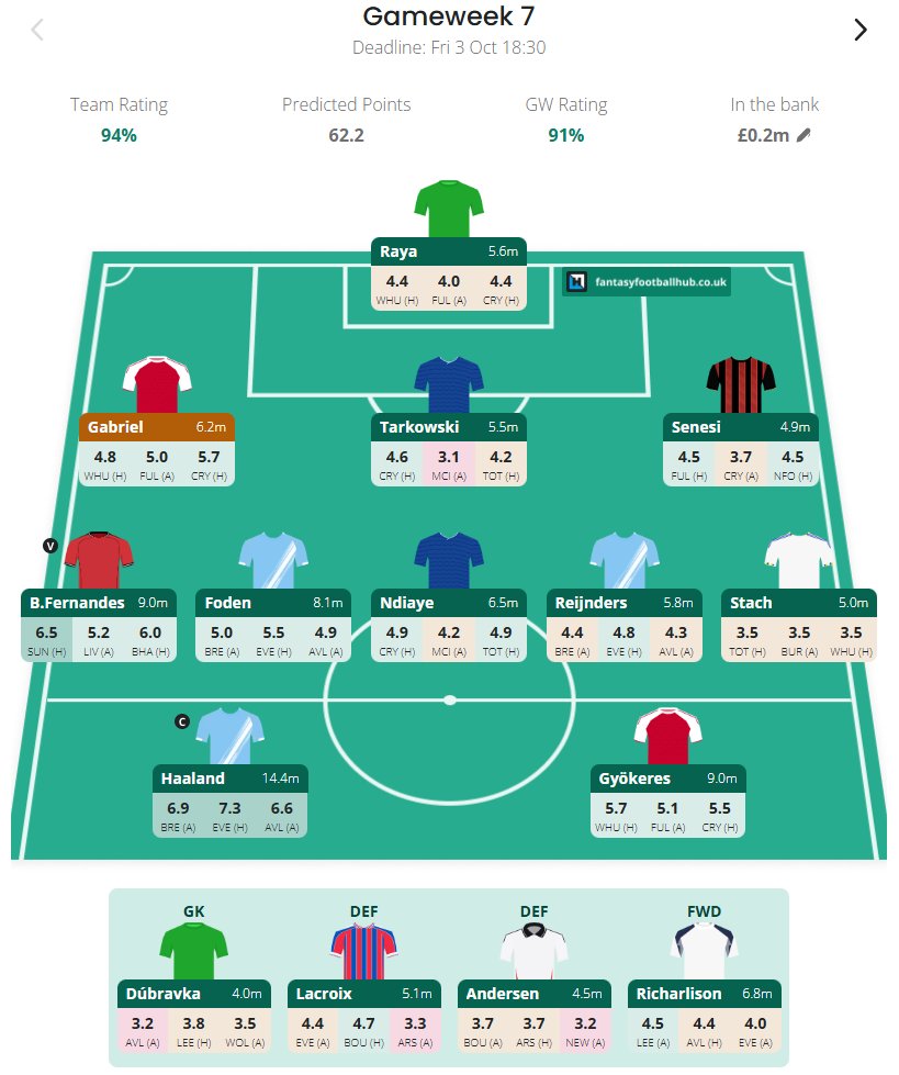 Ben Crellin tweet media