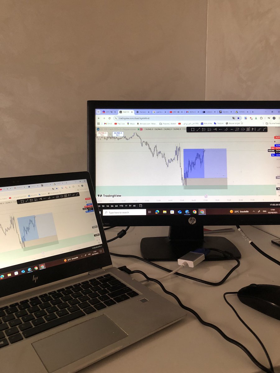 tahalkobraaa's tweet image. Closed my Nasdaq setup with +4% gain ✅
It’s not about luck, it’s about discipline and execution 

#NASDAQ100 #TradingSetup #DayTrading