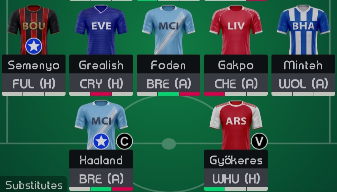 Walieldin_FPL's tweet photo. @zaghal2001 مين يقعد دكة لجواو بيدرو؟؟ https://t.co/7RnH3H1OTi