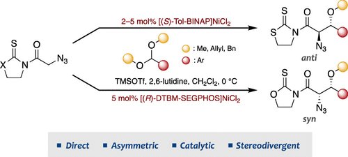 Stereoselective Synthesis of Natural Products tweet media