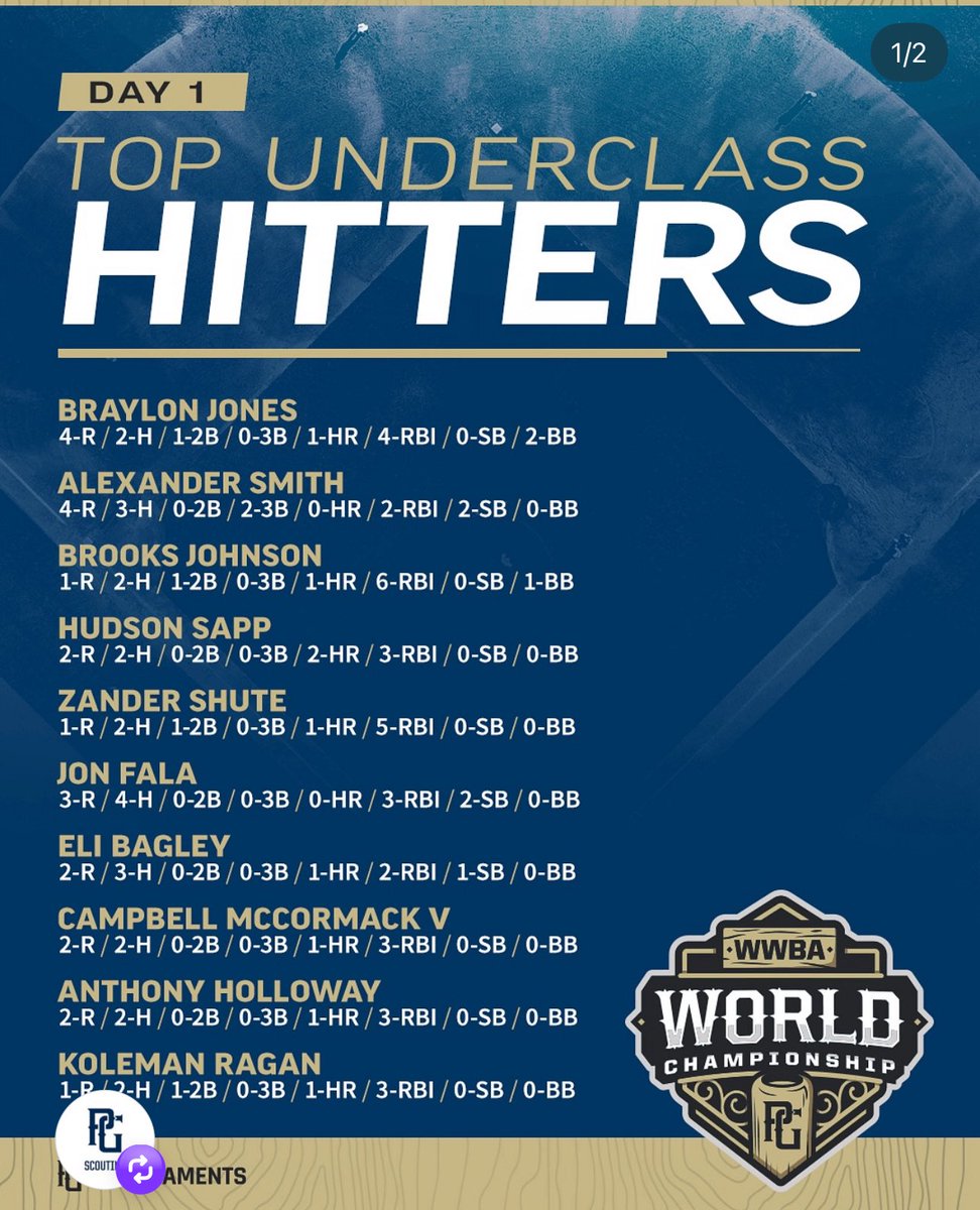 Brad Dydalewicz tweet media