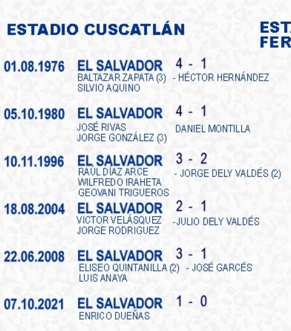 Gusflores21's tweet photo. Por esto Panamá no quería el Cuscatlán... Así le fue en eliminatorias 
Vía @Guillhern https://t.co/1OpJ66UWVq