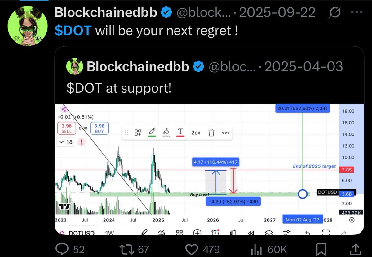 Blockchainedbb tweet media