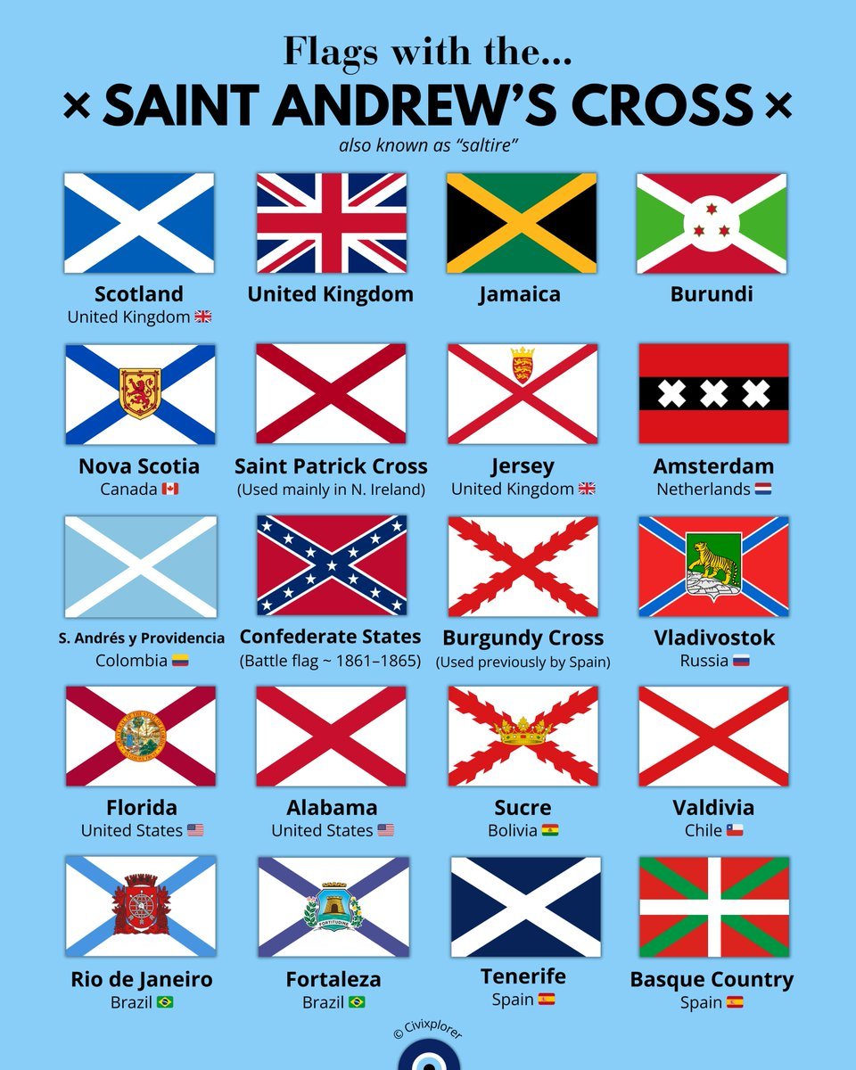 Civixplorer's tweet photo. The Saint Andrew's Cross on flags—which is your favorite? https://t.co/ng8NOfEHky