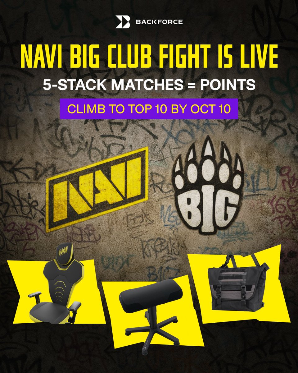 natusvincere's tweet image. We’re live. NAVI @BIGCLANgg Fight starts now. Form a 5-stack (create or join), play matches, rack up wins, and push into the Top 10 before Oct 10, 11:00 PM CET.
Prizes include a Backforce chair + Backforce Mate for the champion, footrests for 2-4th, Orbitgear x Backforce Gamer…