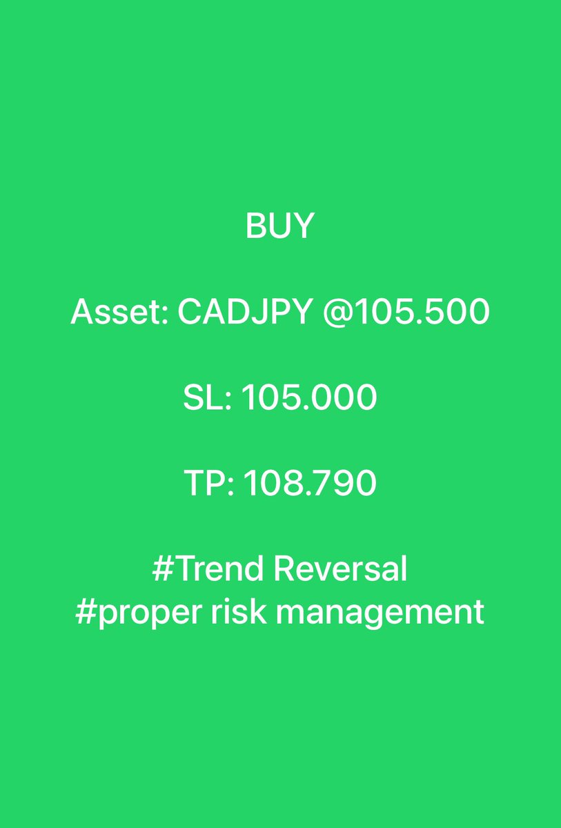 fxgprime's tweet photo. #CADJPY https://t.co/iTShg39S2Q