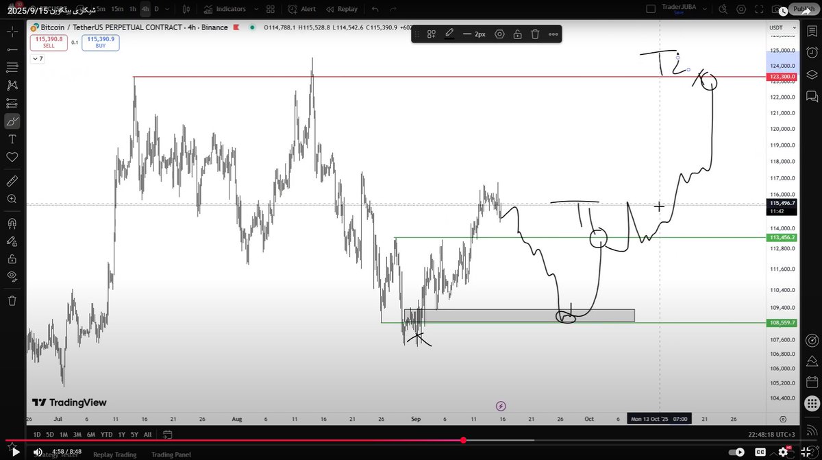 TraderJUBA tweet media