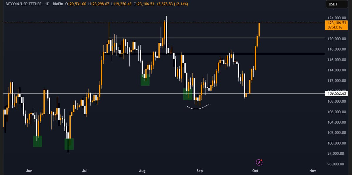 0xBanainans tweet media
