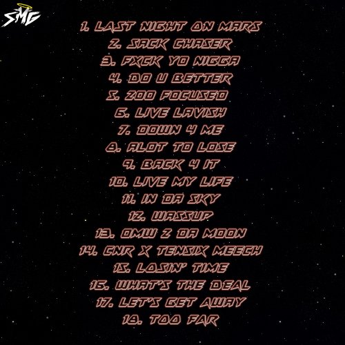 SMG_Rome's tweet photo. RR - Last Night On MARS (Extended Version) 🛸 (October 31st 2024)
https://t.co/gisupX6CZg https://t.co/HJ1ekjuz6E