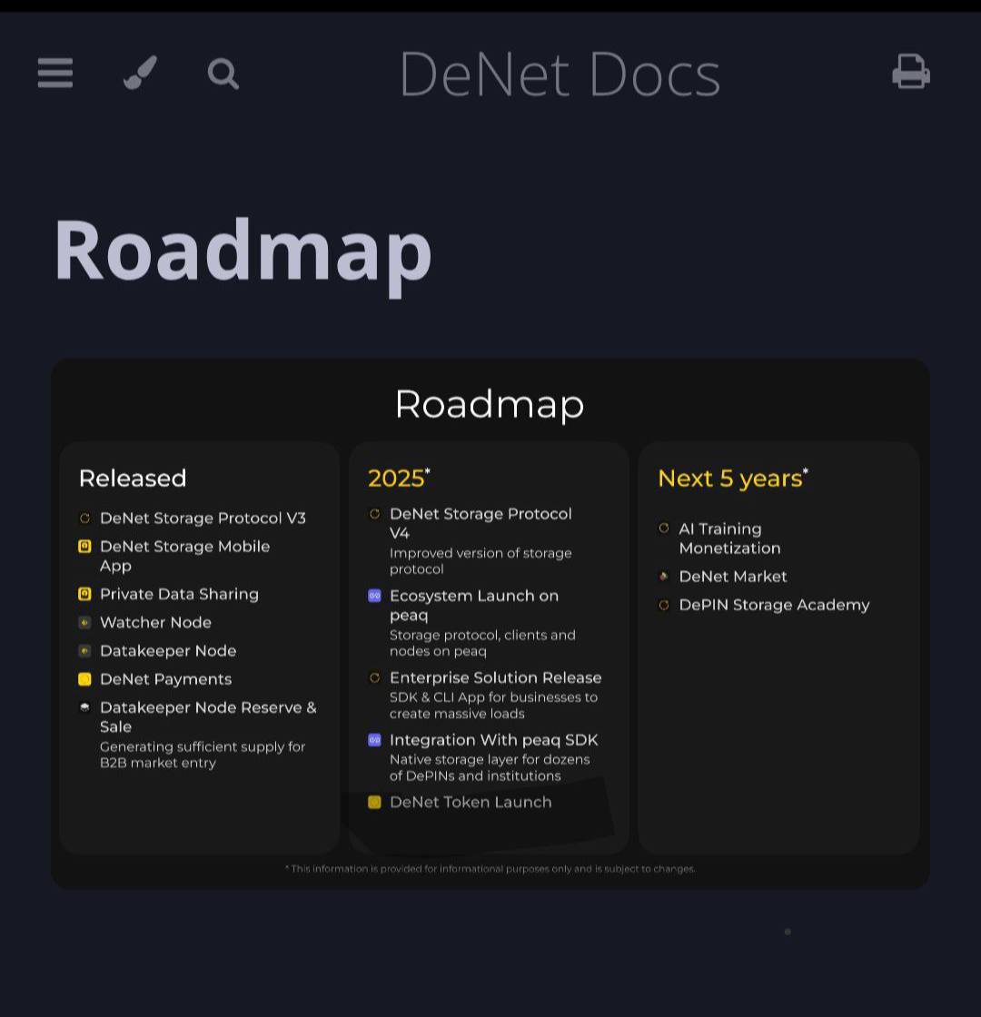 rudraksh_web3's tweet image. Denet Mining #Update 🚀 Token Launch in 2025!

⚡ Get Ready for TGE – Don’t Miss Out!
✅ Checklist:

✔️Complete 10+ Stages
✔️Join Main Airdrop &amp;amp; Get Whitelisted
✔️Daily Task (Takes 1 Minute):
✔️Claim WN → Do it 10 Times

💥Go to Task Section → Claim 2 Batteries