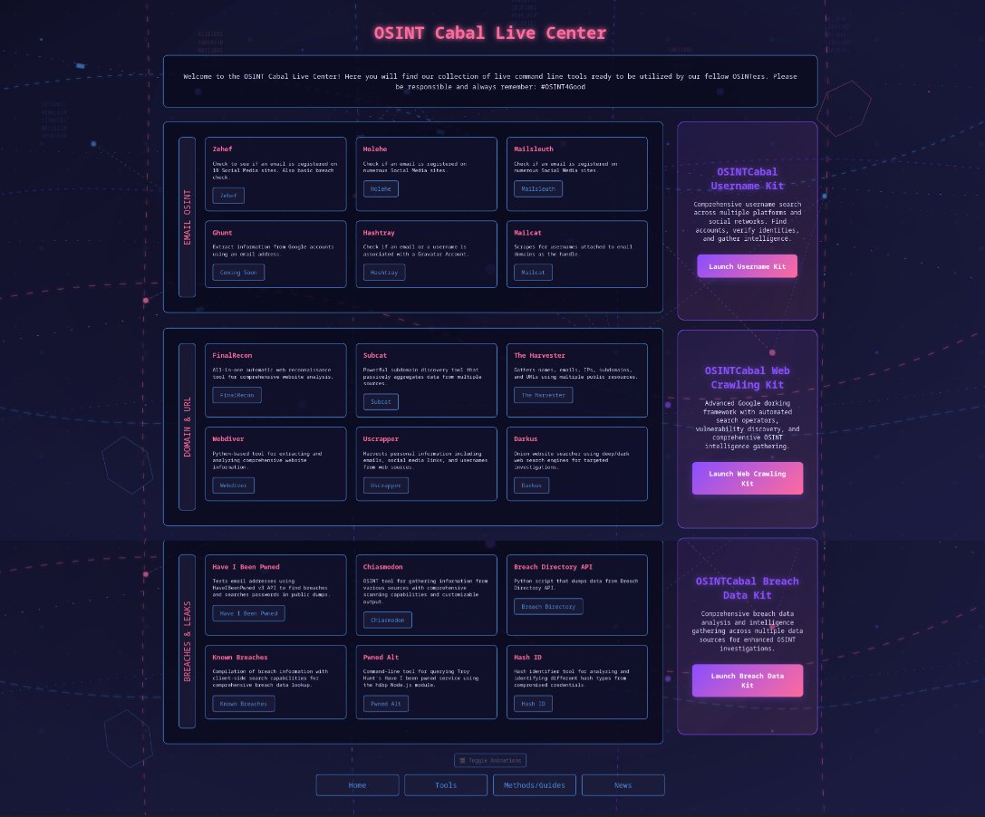 OSINT Cabal tweet media