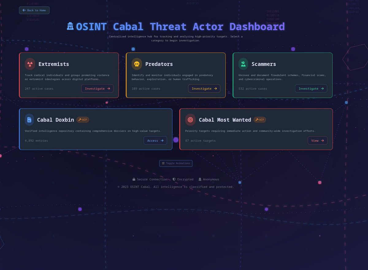 OSINT Cabal tweet media