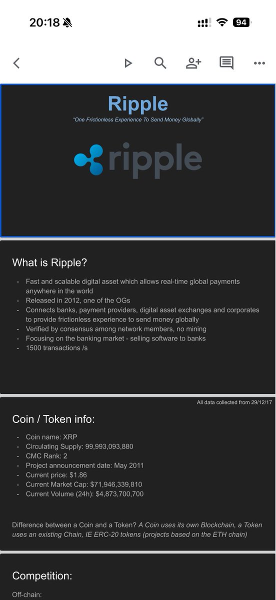 Found a presentation I made on $XRP back in 2017