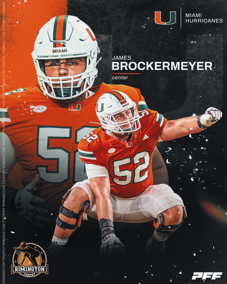 Rimington Trophy (@rimingtontrophy) on Twitter photo James Brockermeyer #RimingtonTrophyWatchlist
🔷 81.1 Pass Block Grade in 2024 at TCU
🔷 1 sack allowed on 478 PB snaps (2024)
🔷 0 sacks allowed on 117 PB snaps (2025)
🔷 Miami OL: 16.7% pressure rate (2nd in P4)
<a href="/PFF_College/">PFF College</a> <a href="/CanesFootball/">Miami Hurricanes Football</a> James Brockermeyer #RimingtonTrophyWatchlist
🔷 81.1 Pass Block Grade in 2024 at TCU
🔷 1 sack allowed on 478 PB snaps (2024)
🔷 0 sacks allowed on 117 PB snaps (2025)
🔷 Miami OL: 16.7% pressure rate (2nd in P4)
<a href="/PFF_College/">PFF College</a> <a href="/CanesFootball/">Miami Hurricanes Football</a>