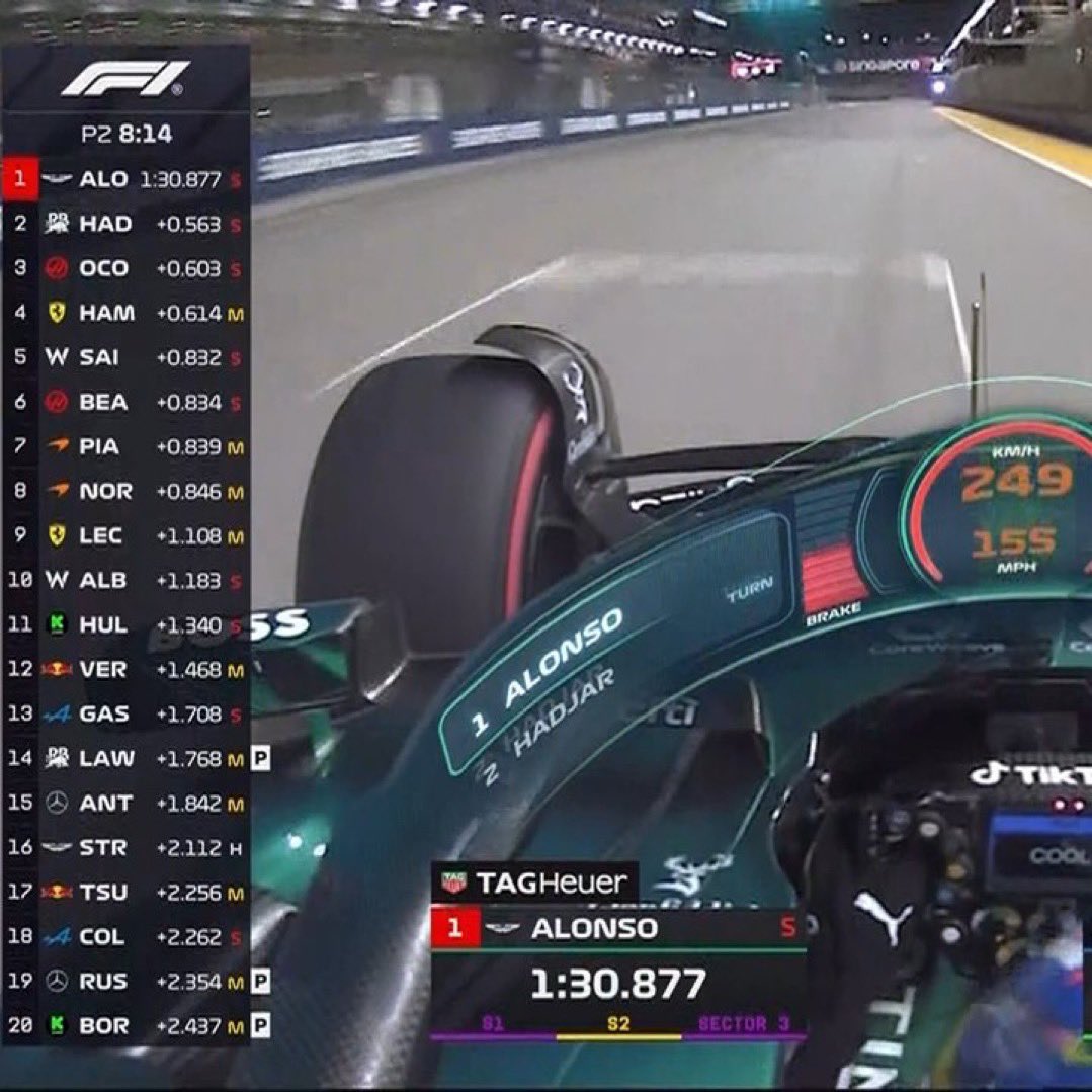 Jatade_'s tweet photo. Ser fan de Fernando Alonso es como ser alcohólico o drogadicto: tienes un momento de subidón y luego una pedazo de resaca mortal que te deja en la mierda más absoluta https://t.co/JCUdoZJYOK