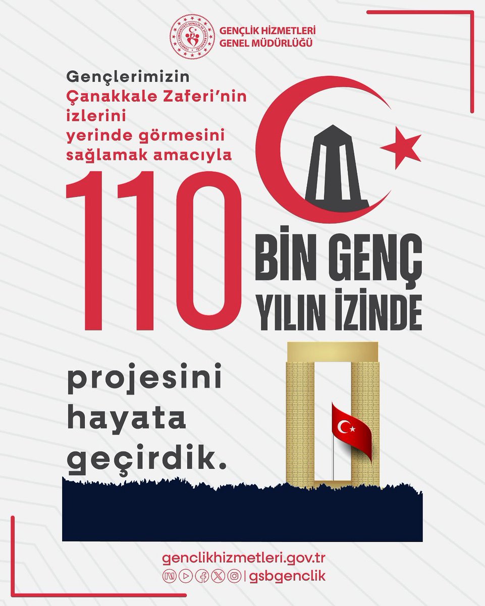 📌 110. Yılında 110 Bin Genç Çanakkale’de

Tarihimizin en önemli dönüm noktalarından Çanakkale Zaferi'ni anlamak ve geçmişimizle daha güçlü bir bağ kurmak amacıyla gençlerle Çanakkale'de buluşmaya devam ediyoruz.

Zaferin ve kahramanlıkların izlerini, hep birlikte geleceğe
