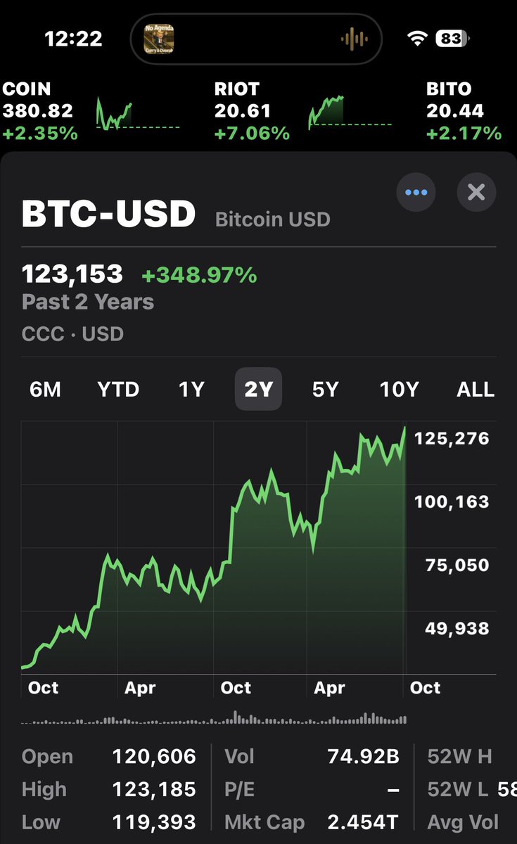 It would not be a good idea to Short this chart. The best play is to buy and hold #bitcoin. Hold it in self custody. Then relax. craigshipp.com/Bitcoin
