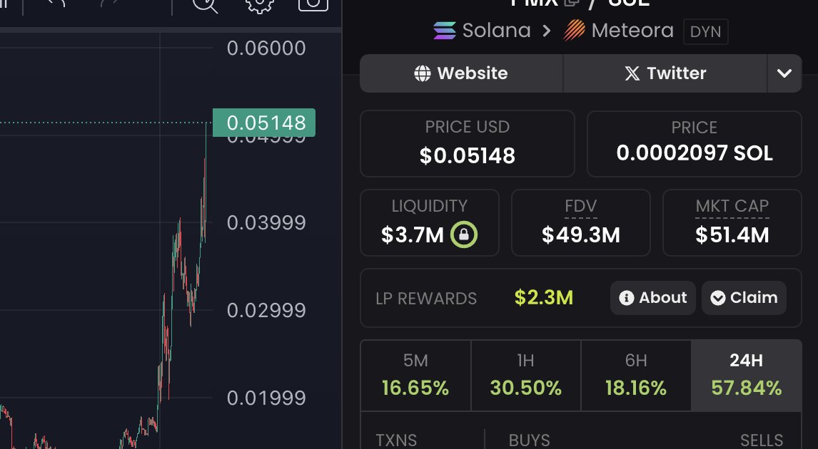 yo <a href="/pmx_trade/">PMX</a> stop making it so easy