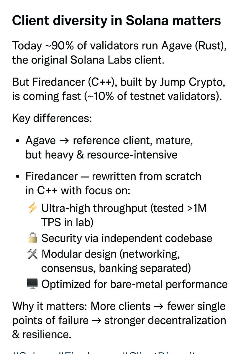 SOLHUBpro's tweet image. Client diversity strengthens Solana ⚡
Agave dominates today, but Firedancer is rising fast.
More clients = fewer risks, more decentralization, stronger network.
#Solana #Firedancer #ClientDiversity